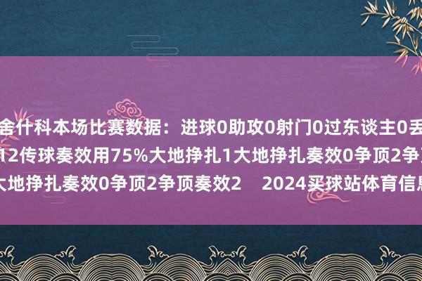舍什科本场比赛数据：进球0助攻0射门0过东谈主0丢失球权4触球16传球12传球奏效用75%大地挣扎1大地挣扎奏效0争顶2争顶奏效2    2024买球站体育信息